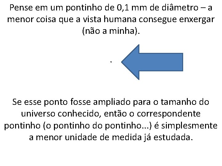 Pense em um pontinho de 0, 1 mm de diâmetro – a menor coisa