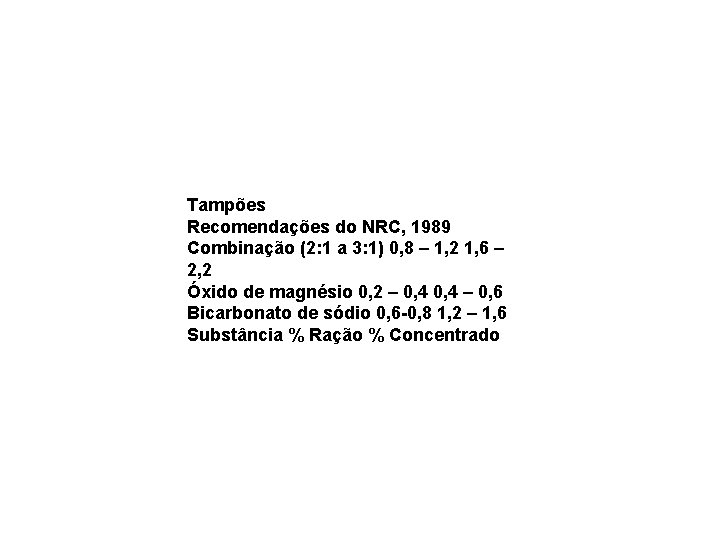 Tampões Recomendações do NRC, 1989 Combinação (2: 1 a 3: 1) 0, 8 –