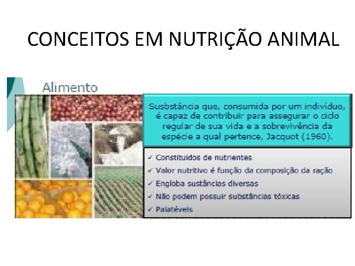CONCEITOS EM NUTRIÇÃO ANIMAL 