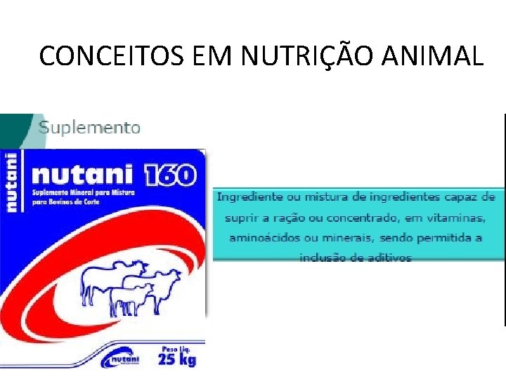 CONCEITOS EM NUTRIÇÃO ANIMAL 