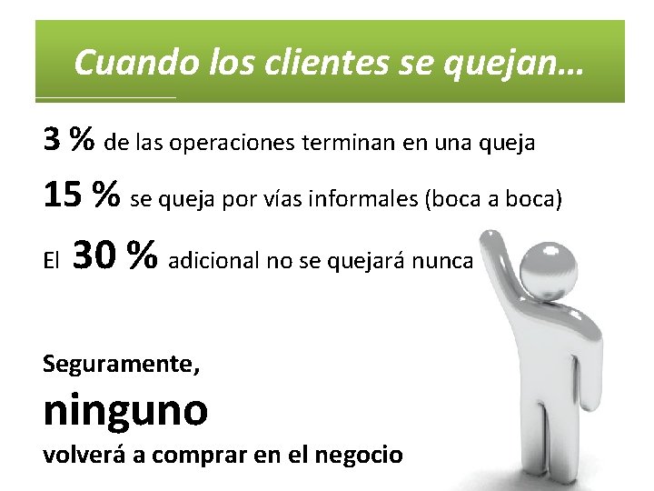 Cuando los clientes se quejan… 3 % de las operaciones terminan en una queja