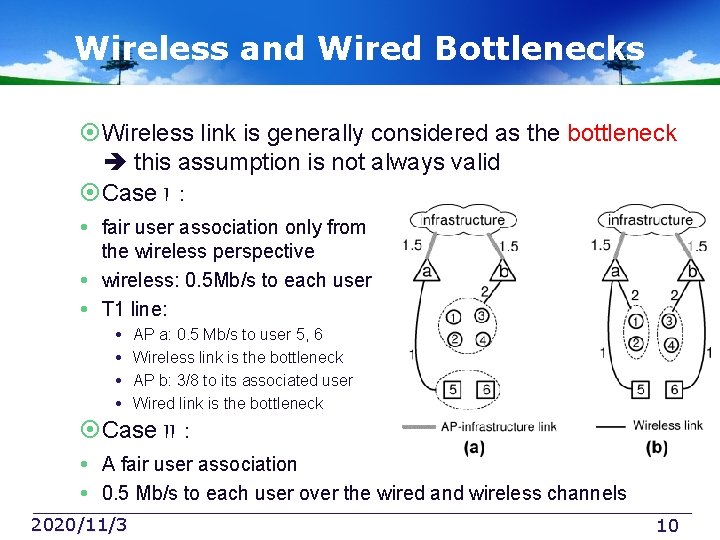 Wireless and Wired Bottlenecks Wireless link is generally considered as the bottleneck this assumption