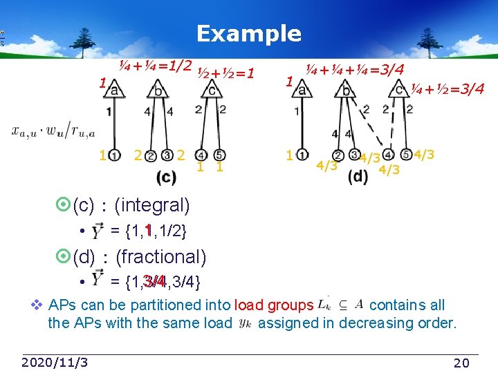 Example 1 1 ¼+¼=1/2 2 2 ½+½=1 1 1 ¼+¼+¼=3/4 ¼+½=3/4 4/3 4/3 (c)：(integral)