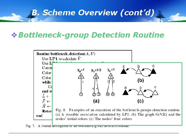 B. Scheme Overview (cont’d) v Bottleneck-group Detection Routine 