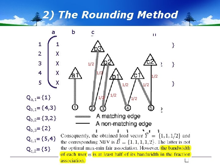 2) The Rounding Method a　　　b　　　c 1 1 X X 2 X 1 X 3