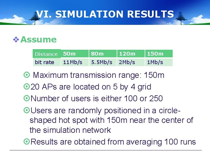 VI. SIMULATION RESULTS v Assume Distance 50 m 80 m 120 m 150 m