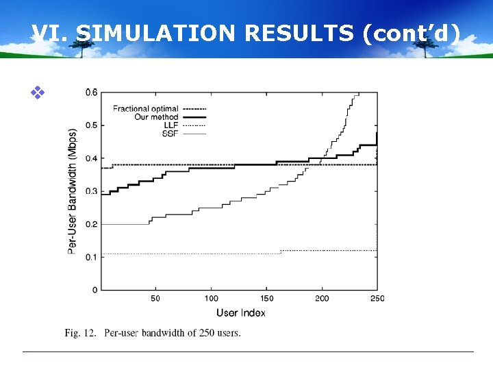 VI. SIMULATION RESULTS (cont’d) v 