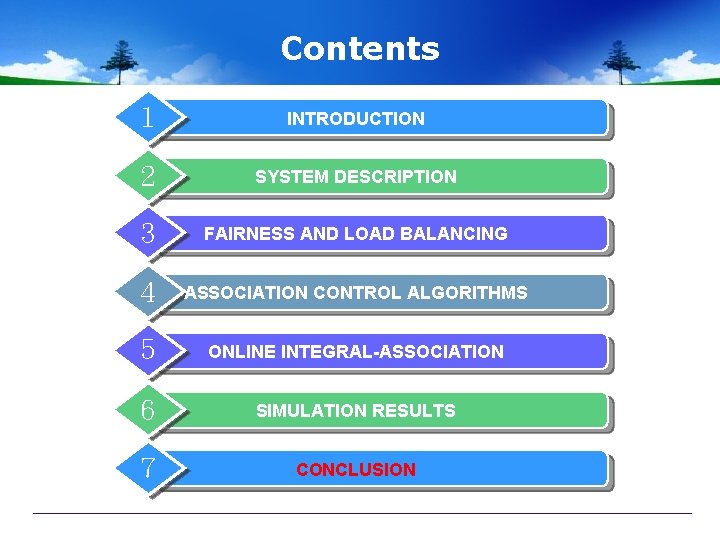 Contents １ INTRODUCTION ２ SYSTEM DESCRIPTION ３ FAIRNESS AND LOAD BALANCING ４ ASSOCIATION CONTROL