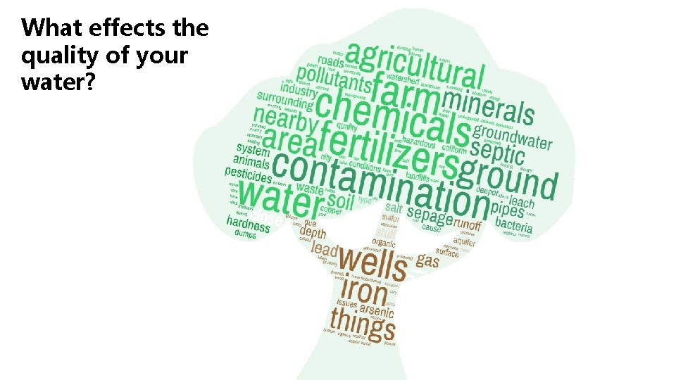 What effects the quality of your water? 