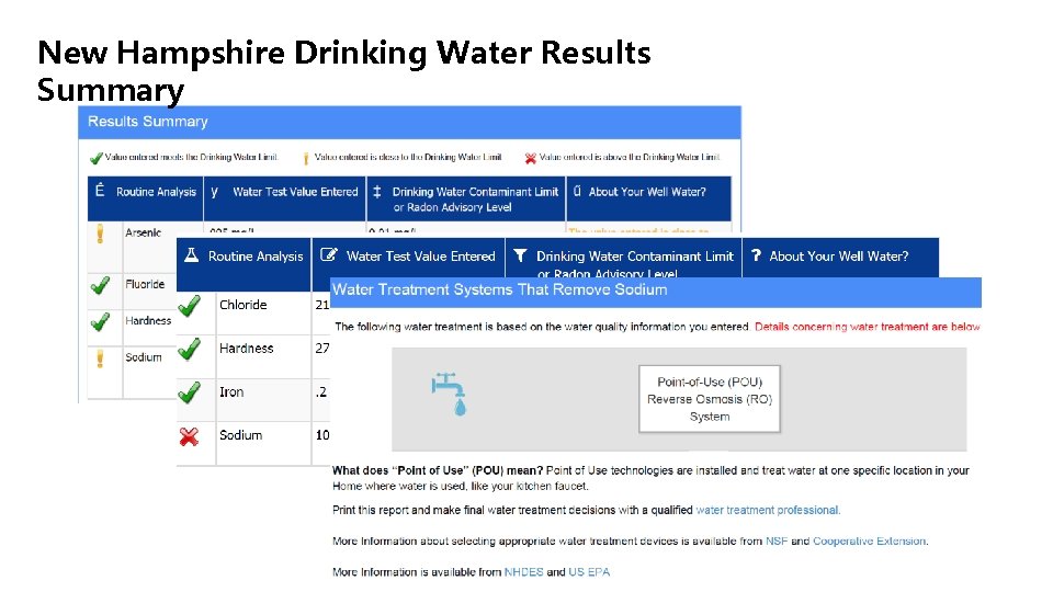 New Hampshire Drinking Water Results Summary 