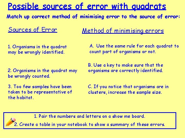 Possible sources of error with quadrats Match up correct method of minimising error to