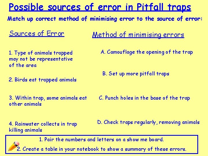 Possible sources of error in Pitfall traps Match up correct method of minimising error