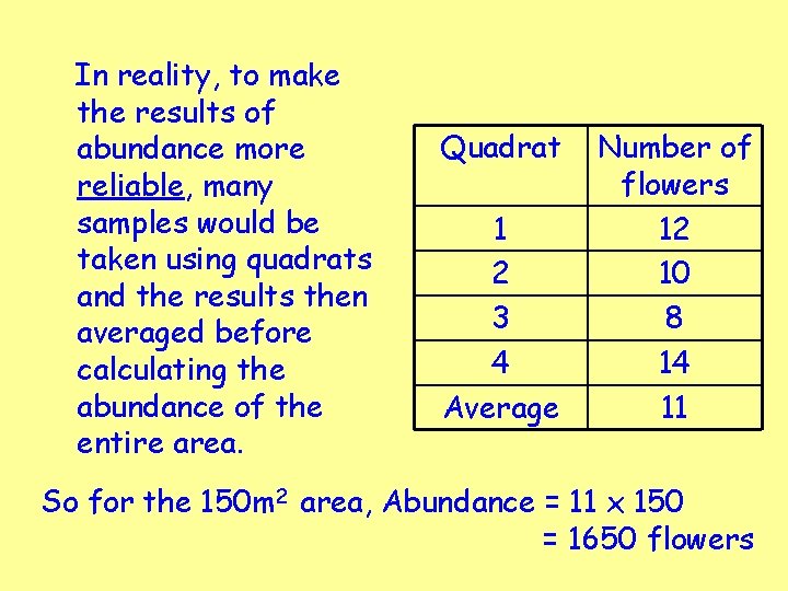 In reality, to make the results of abundance more reliable, many samples would be