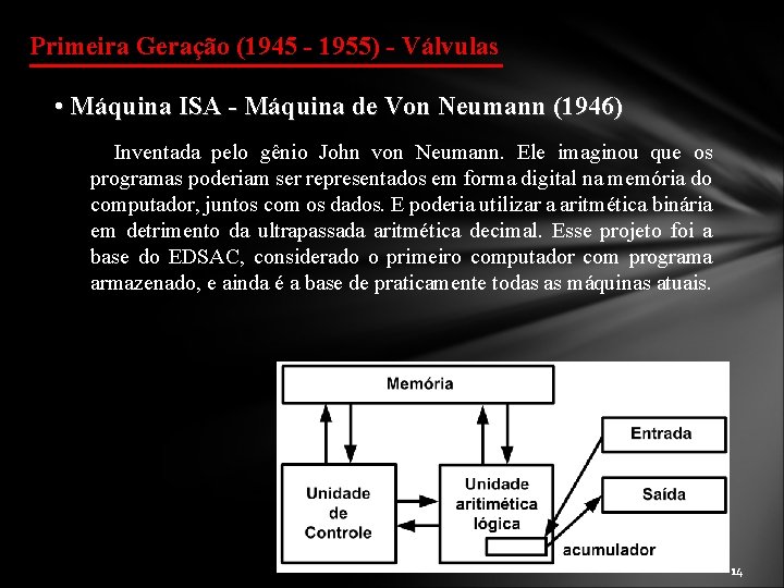 Primeira Geração (1945 - 1955) - Válvulas • Máquina ISA - Máquina de Von