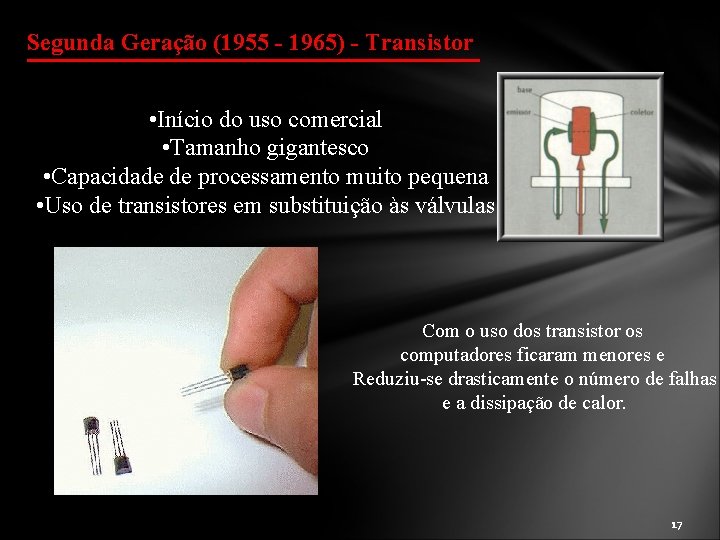 Segunda Geração (1955 - 1965) - Transistor • Início do uso comercial • Tamanho