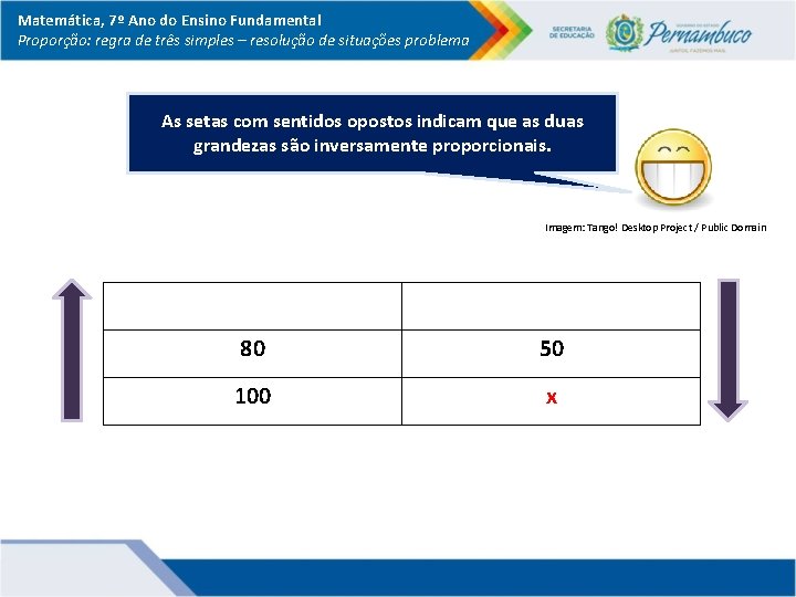 Matemática, 7º Ano do Ensino Fundamental Proporção: regra de três simples – resolução de