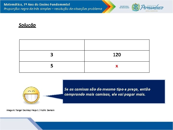 Matemática, 7º Ano do Ensino Fundamental Proporção: regra de três simples – resolução de