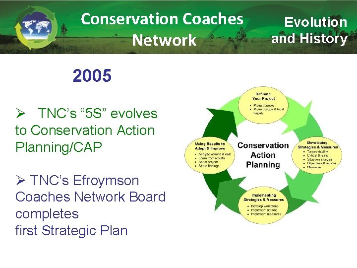 Conservation Coaches Network 2005 Ø TNC’s “ 5 S” evolves to Conservation Action Planning/CAP