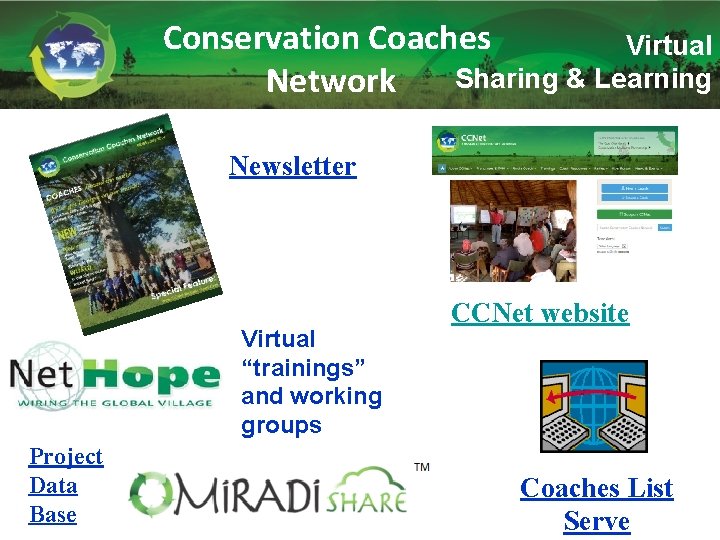 Conservation Coaches Virtual Sharing & Learning Network Newsletter Virtual “trainings” and working groups Project