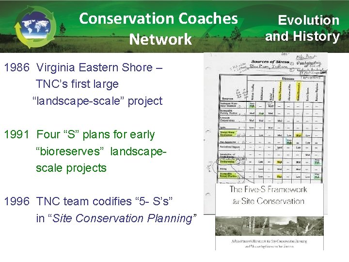 Conservation Coaches Network 1986 Virginia Eastern Shore – TNC’s first large “landscape-scale” project 1991