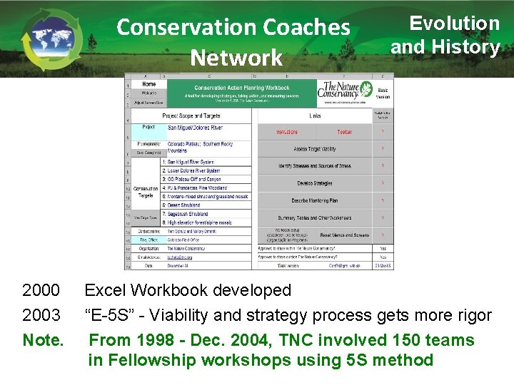 Conservation Coaches Network Evolution and History 2000 Excel Workbook developed 2003 “E-5 S” -