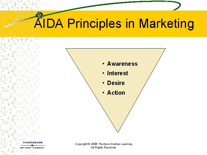 AIDA Principles in Marketing • Awareness • Interest • Desire • Action Copyright ©