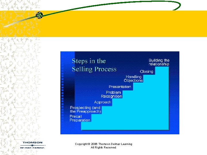 Copyright © 2006 Thomson Delmar Learning All Rights Reserved 