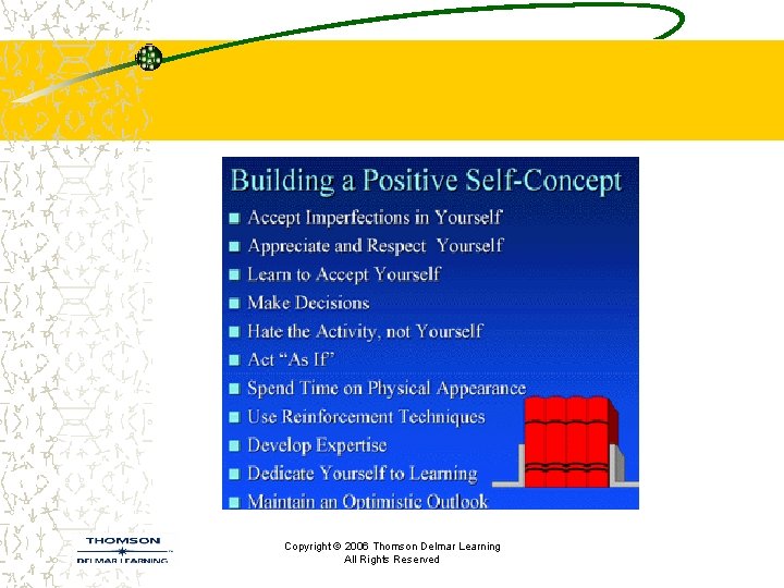 Copyright © 2006 Thomson Delmar Learning All Rights Reserved 