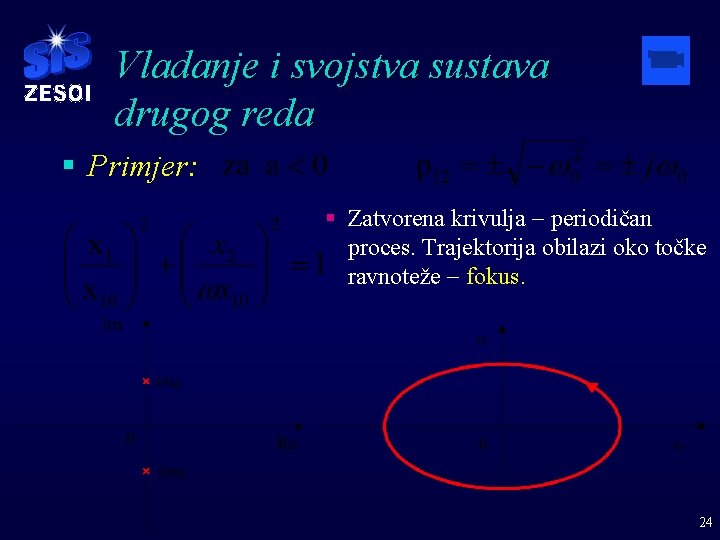 Vladanje i svojstva sustava drugog reda § Primjer: § Zatvorena krivulja - periodičan proces.