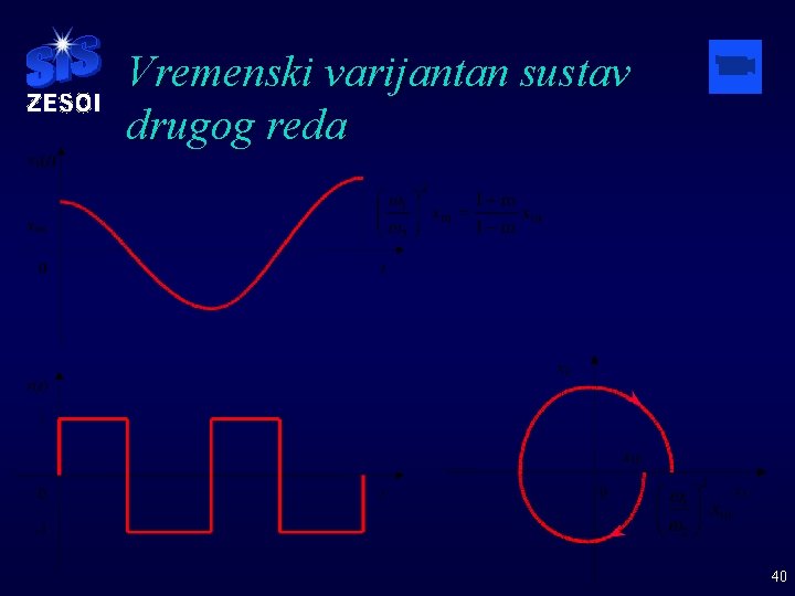 Vremenski varijantan sustav drugog reda 40 