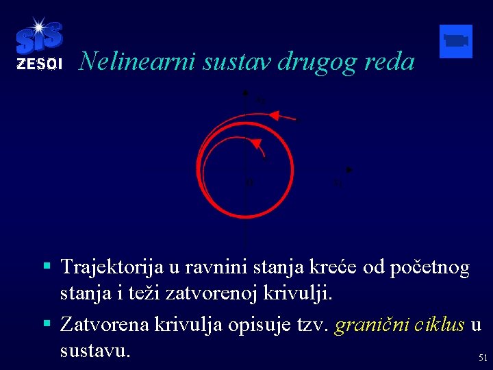 Nelinearni sustav drugog reda § Trajektorija u ravnini stanja kreće od početnog stanja i