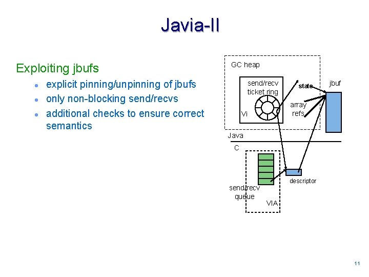 Javia-II Exploiting jbufs l l l GC heap explicit pinning/unpinning of jbufs only non-blocking