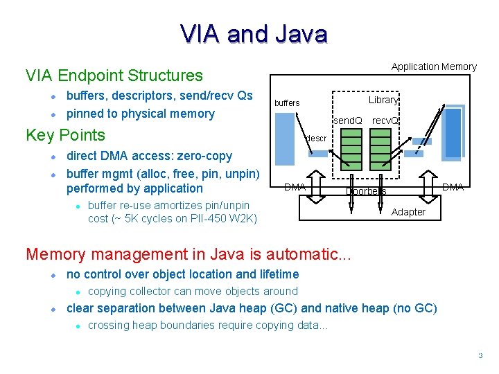 VIA and Java Application Memory VIA Endpoint Structures l l buffers, descriptors, send/recv Qs