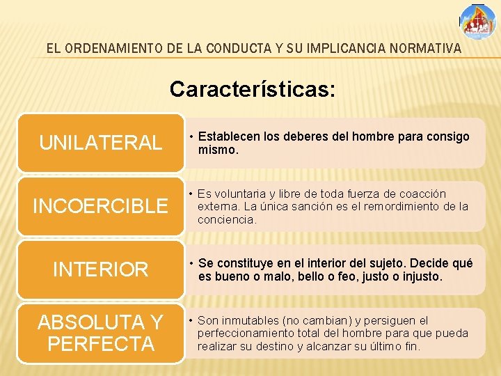 EL ORDENAMIENTO DE LA CONDUCTA Y SU IMPLICANCIA NORMATIVA Características: UNILATERAL • Establecen los