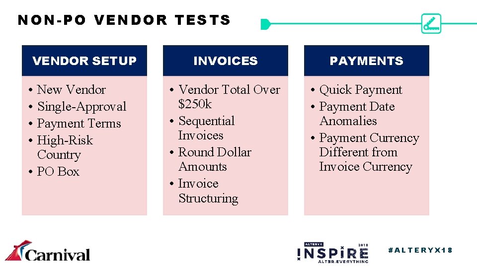 NON-PO VENDOR TESTS VENDOR SETUP • • New Vendor Single-Approval Payment Terms High-Risk Country