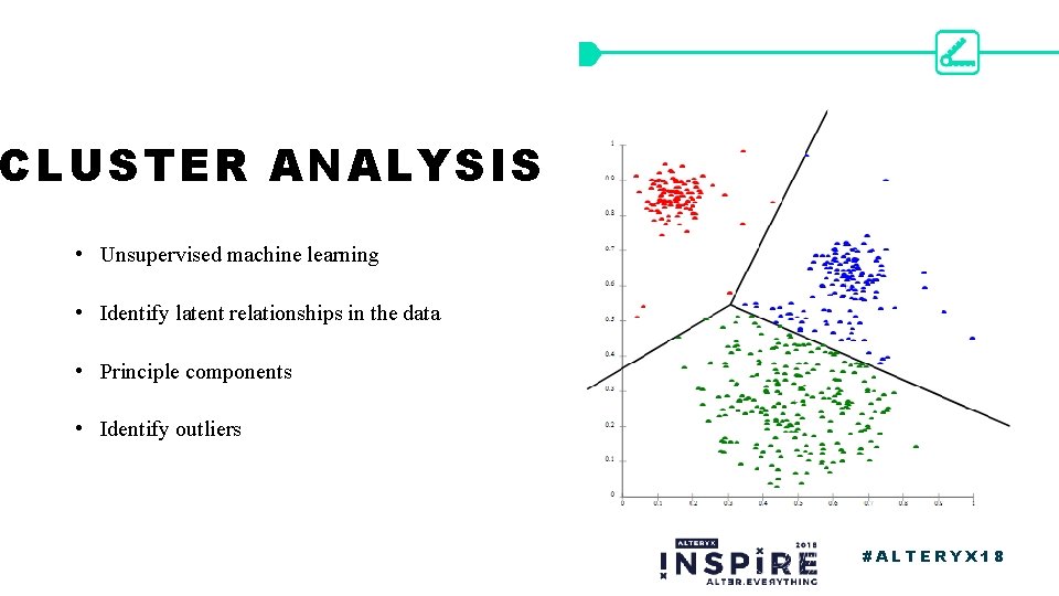 CLUSTER ANALYSIS • Unsupervised machine learning • Identify latent relationships in the data •