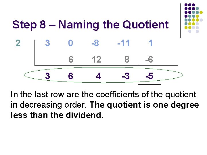 Step 8 – Naming the Quotient 2 3 3 0 -8 -11 1 6