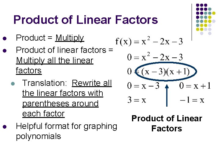 Product of Linear Factors l l l Product = Multiply Product of linear factors