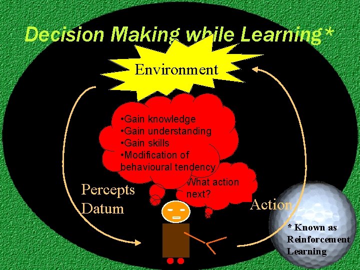 Decision Making while Learning* Environment • Gain knowledge • Gain understanding • Gain skills