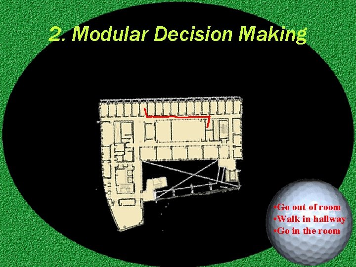 2. Modular Decision Making • Go out of room • Walk in hallway •