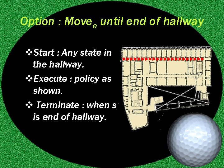 Option : Movee until end of hallway v. Start : Any state in the