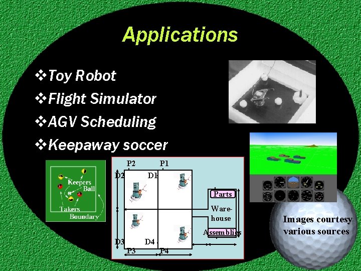 Applications v. Toy Robot v. Flight Simulator v. AGV Scheduling v. Keepaway soccer P
