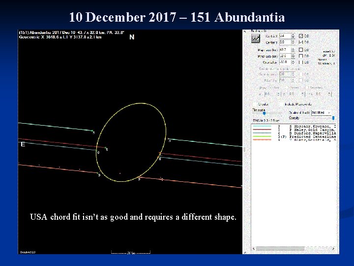 10 December 2017 – 151 Abundantia USA chord fit isn’t as good and requires