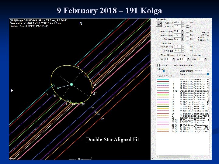 9 February 2018 – 191 Kolga Double Star Aligned Fit 