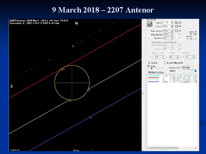 9 March 2018 – 2207 Antenor 