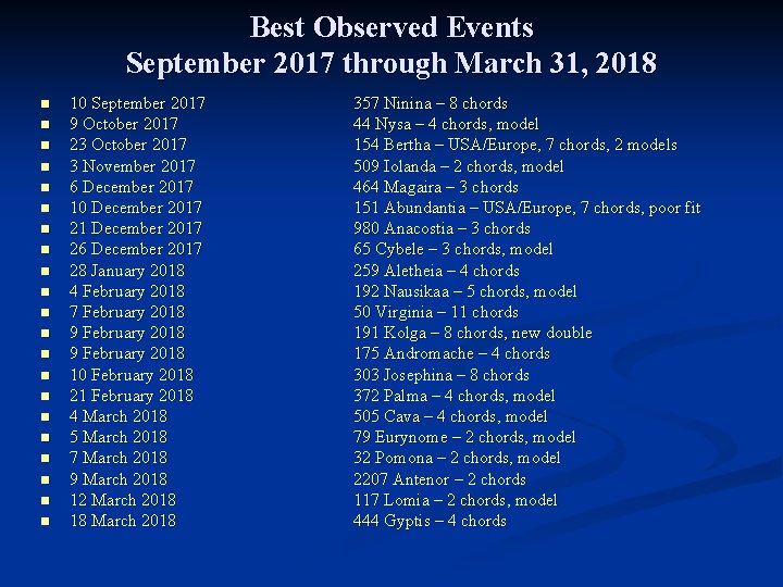 Best Observed Events September 2017 through March 31, 2018 n n n n n