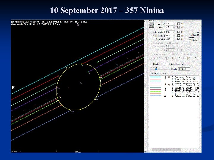 10 September 2017 – 357 Ninina Graze -> Chord 3 duration well known, but