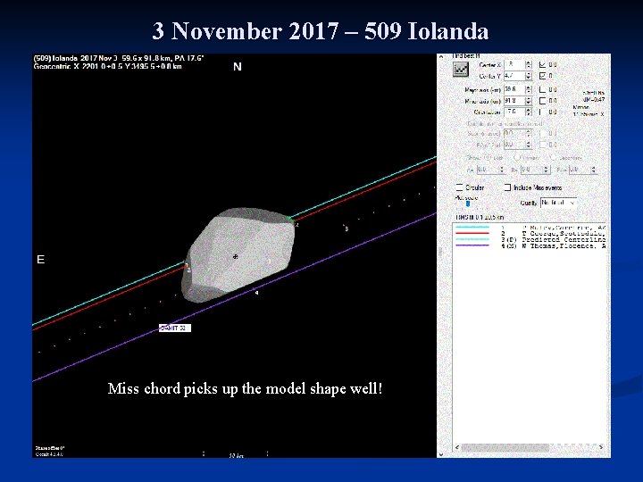 3 November 2017 – 509 Iolanda Miss chord picks up the model shape well!