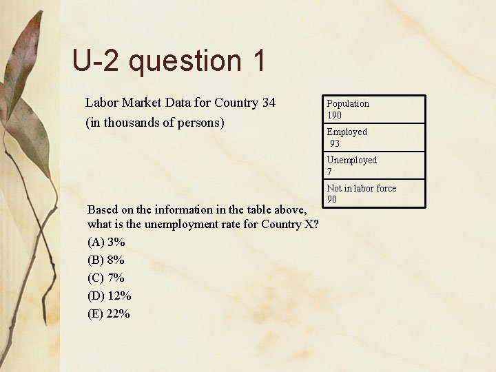 U-2 question 1 Labor Market Data for Country 34 (in thousands of persons) Population