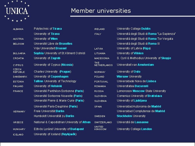 Member universities ALBANIA Polytechnic of Tirana IRELAND University College Dublin University of Tirana ITALY